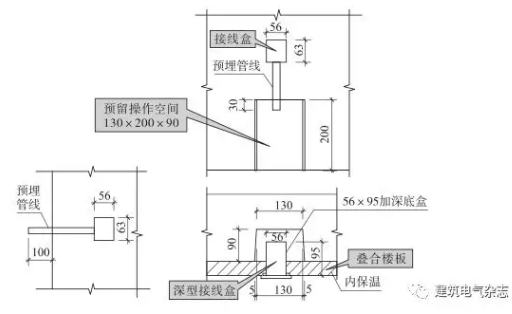 楼房预埋电线管分解图图片